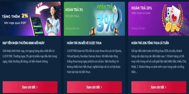 Các phương thức thanh toán đáng tin cậy