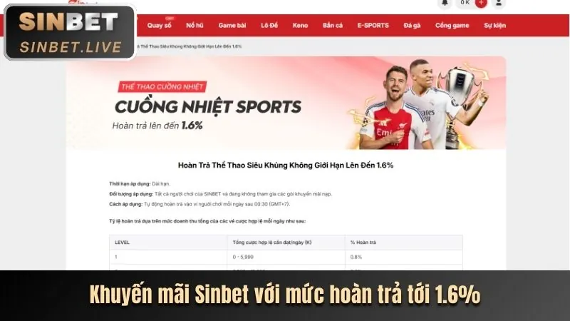 Hoàn trả casino không giới hạn VB777 Game
